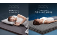 【INOSLEEP】暮らしを変える!超軽量・高反発マットレスシリーズから、多くのお客様の声にお応えして、待望のSD、Dサイズが新登場
