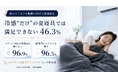 【睡眠調査】冷感寝具で「満足できない」約46%・エアコン対応寝具「使いたい」約97%｜350名が示す"エアコンと眠るブランケット"という新発想
