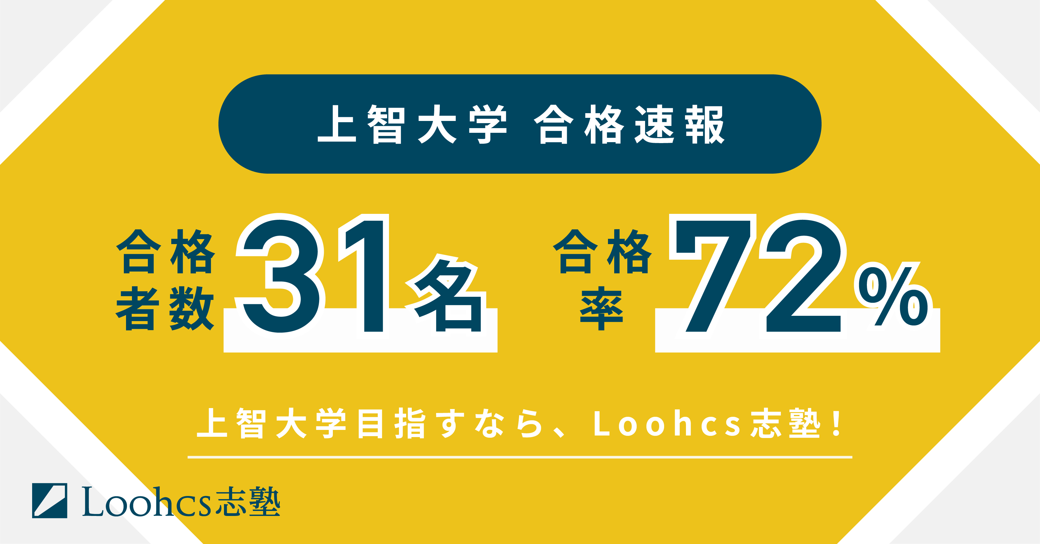 上智大学 推薦入学試験 公募制 の合格率72 Loohcs志塾の合格実績を発表 Loohcs株式会社のプレスリリース