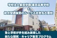 総合型選抜専門塾のルークス×富田高等学校「やりたいことを見つける力」を育む、新たな探究・キャリア教育プログラムが始動