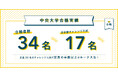 中央大学法学部チャレンジ入試 合格者数“ No.1 ”　ルークス志塾、定員の半数以上をLoohcs生が占める圧倒的実績