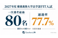 【速報】2027年度 慶應義塾大学法学部FIT入試、ルークス志塾から80名が一次選考通過