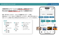 株式会社One Terrace 日本政策金融公庫の新型コロナウイルス感染症対策挑戦支援資本強化特別貸付による資金調達を実施し、企業向け採用母集団形成サービス「My Intern」への事業投資を加速