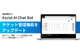 ソニービズネットワークス、「Assist AI Chat Bot」のチケット管理機能をアップデート