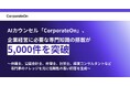 AIカウンセル「CorporateOn」、企業経営に必要な専門知識の搭載が5,000件を突破