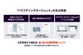 法務特化型AIエージェント「LegalOnアシスタント」に指示するだけで契約書のドラフトを自律的に作成する機能を搭載