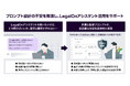 「LegalOn」、AIエージェントに弁護士監修スキル（プロンプト群）を搭載法務のAI活用における負担を軽減