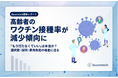 高齢者のワクチン接種率が減少傾向に─Buzzreachが最新レポートを発表
