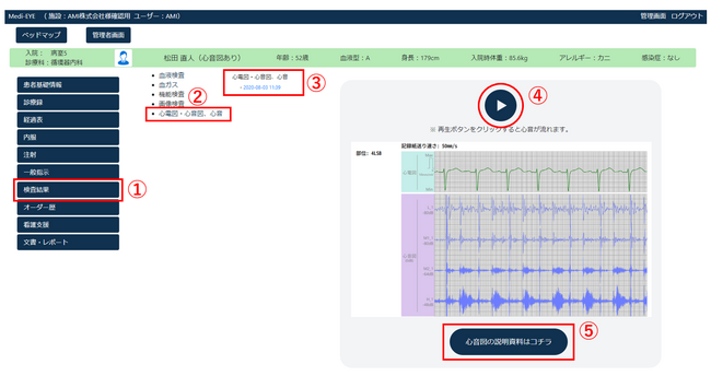 研究開発型スタートアップのAMIが株式会社Medi-LXと協業 －ＡＭＩ 株式