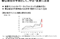 【新レポート発行】不動産マーケットリサーチレポートVol.252「パワーカップルの都心居住~新築マンション以外の選択肢~」