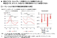 【新レポート発行】不動産マーケットリサーチレポートVol.282「活況期に振り返る過去の経済危機」