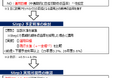 【新刊発行】人事・年金の今が分かる「三菱UFJトータルリワードレポート8月号」発刊