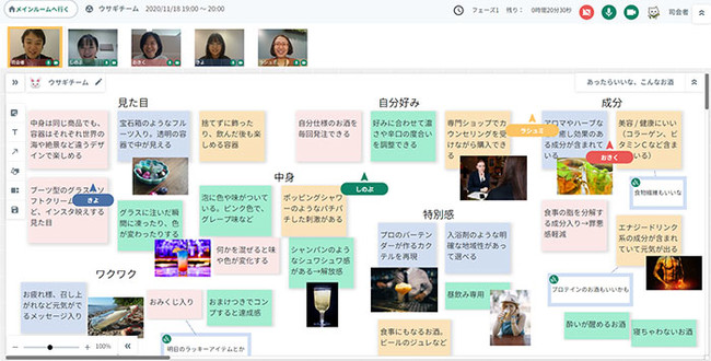 企業の商品開発や課題解決のためのアイデア出しに活用できるオンラインワークショップシステムを共同開発 Ai技術で議論の活性化を促す 株式会社インテージ のプレスリリース