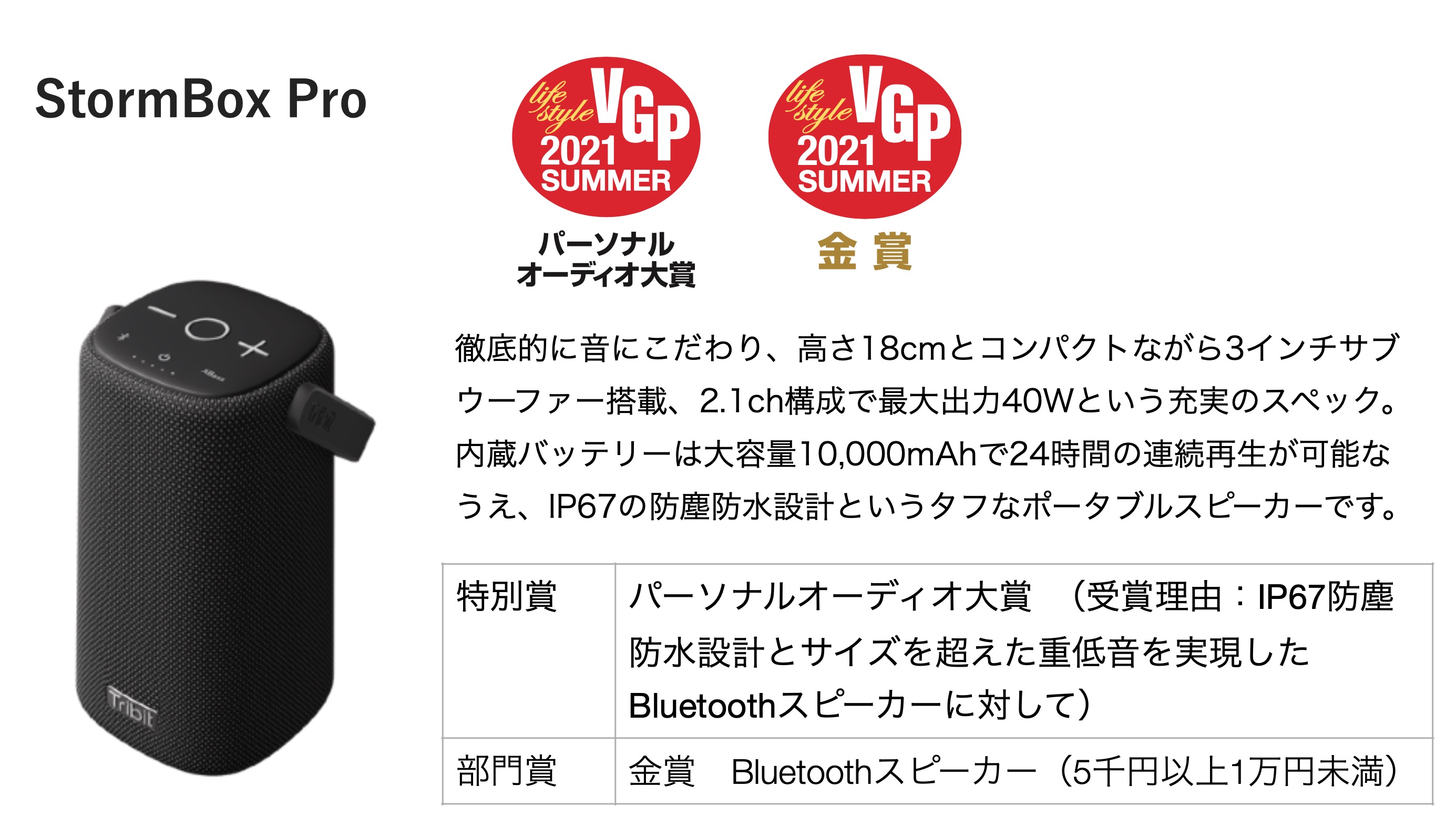 Tribit製品が Vgp 2021 Summer で 特別賞 金賞を受賞 25日より記念セールを実施 サウザンドショアス株式会社のプレスリリース