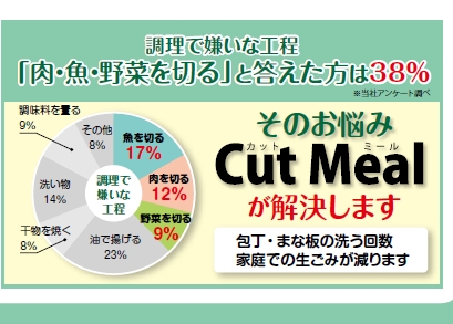 時短 と 手作り感 を両立させた Cut Meal 全国販売 ヨシケイのプレスリリース