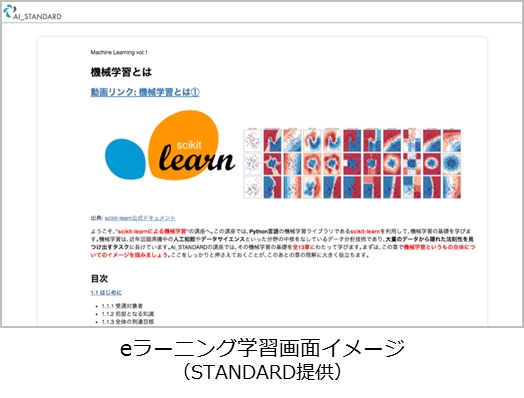 時間と場所を選ばず データアナリストを育成 データ分析のグループ会社 Mcrアナリティクス Ai分野のeラーニング企業 Standardと提携 株式会社クリーク アンド リバー社のプレスリリース