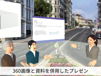 企業のオンラインコミュニケーションを強力サポート　法人用VR会議・イベント向けシステム「NEUTRANS BIZ」C&Rパッケージ取り扱い開始　～ 開発元の株式会社Synamonと協業 ～