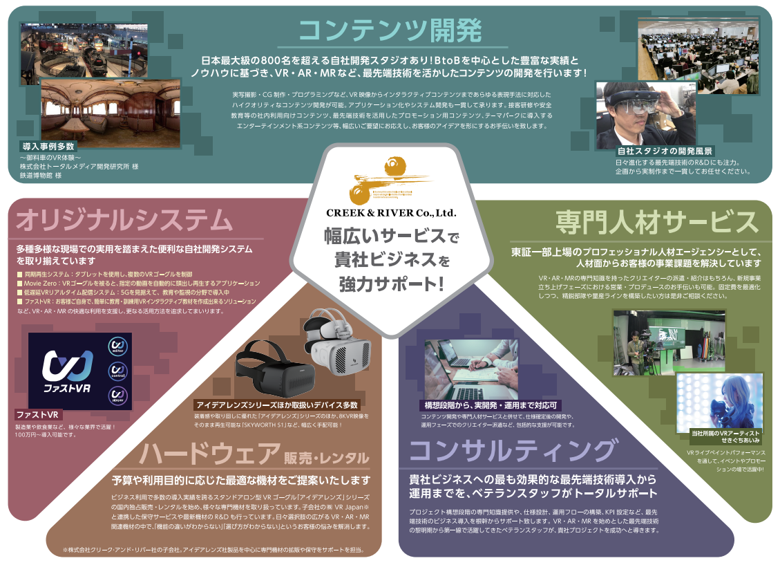 【導入実績4000件超】法人向けVR・AR・MR関連サービスを展示