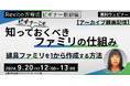 【BIMオペレーターor設計者向け】基本からRevitの建具ファミリの作成方法を学んでレベルアップ!9/20(金)セミナー「ビギナーこそ知っておくべきファミリの仕組み」のアーカイブを無料配信!!