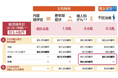 婦人科系疾患の予防医療・不妊治療を支援するサービス「Grace Care」を福利厚生制度として導入 幅広い年代の女性特有に対応した健康問題解決を支援