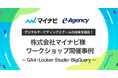 デジタルマーケティングとチームの結束を強化!株式会社マイナビ様 ワークショップ開催事例を公開|株式会社イー・エージェンシー