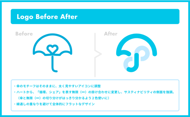 傘シェアのアイカサ サステナブルな未来に向けてブランドリニューアル ロゴ 傘 傘立てのデザインを一新しました 時事ドットコム