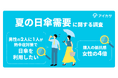 【メンズ日傘】男性の2人に1人が、熱中症対策で「日傘を利用したい」と回答。一方、日傘の「購入への抵抗感」は、女性の約4倍に。