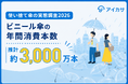 【使い捨て傘の実態調査2026】ビニール傘の年間消費本数は推計「約3,000万本」。直近1年で傘購入者の約3人に1人が「突然の雨」でビニール傘を購入。