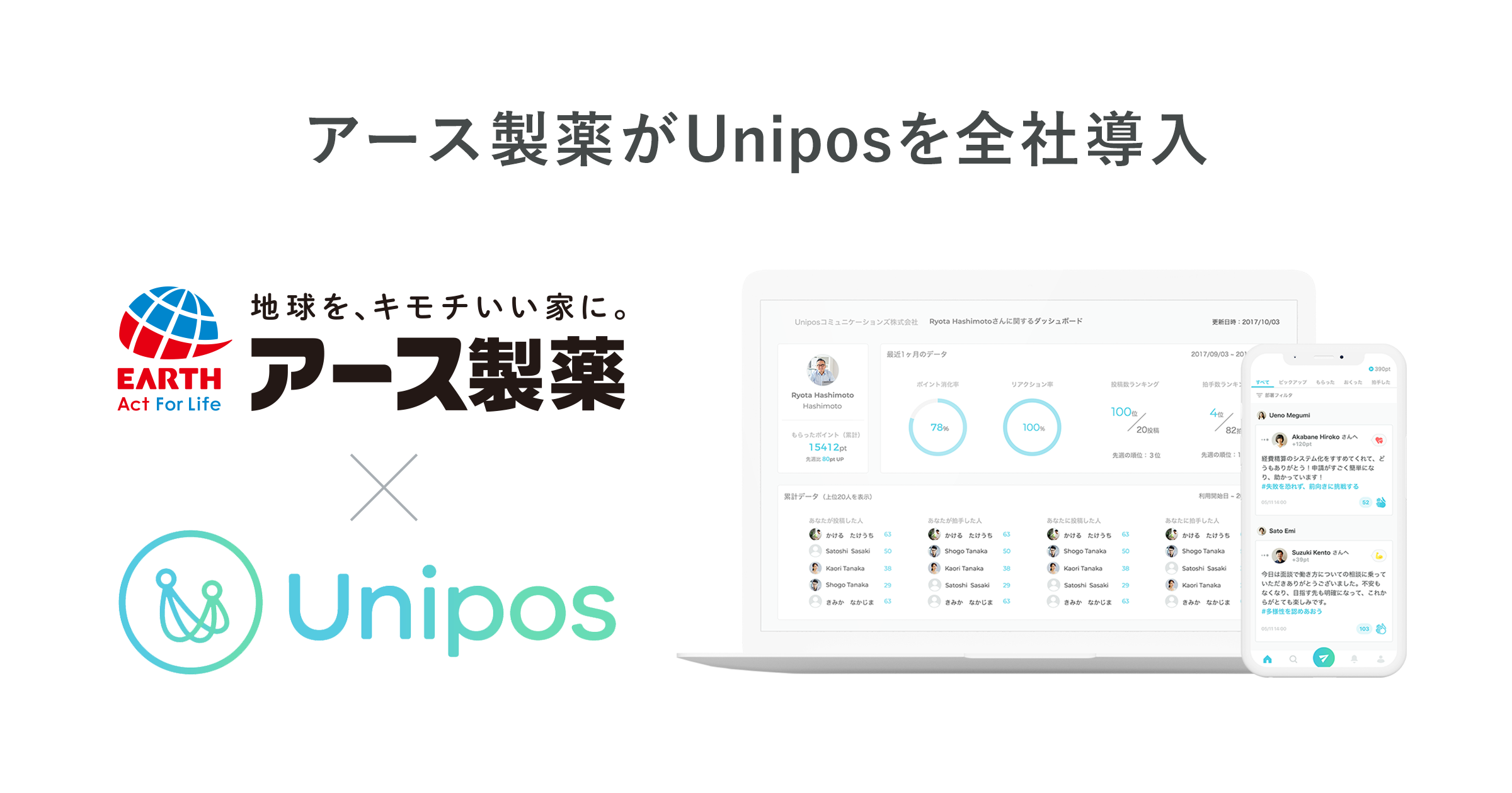 大企業での導入が進展 アース製薬がuniposを全社導入 Uniposを活用して拠点や部門を越えたコラボレーションを促進 Unipos のプレスリリース