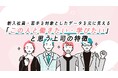 「この人と働きたい、学びたいと思う上司の特徴」を無料公開|九州生産性大学経営講座登壇の記念をし、企業研修から見えるデータ記事を一般公開いたします。