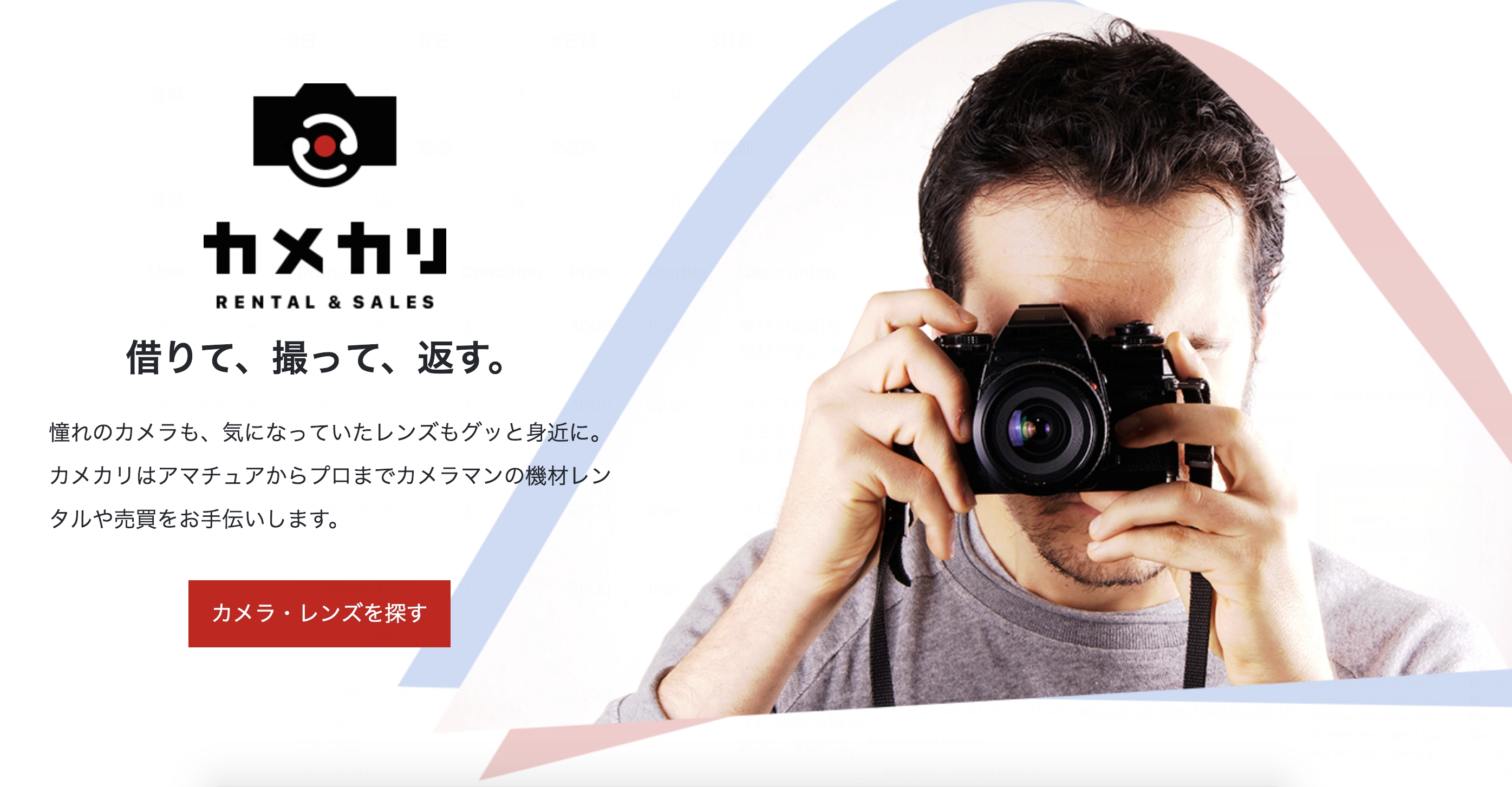 日本初 カメラやレンズを個人間でレンタル 売買ができるctocプラットフォーム カメカリ ローンチ 合同会社カメカリのプレスリリース