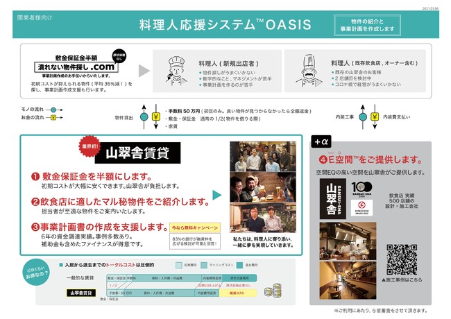 サステナブルプラットフォーム「料理人応援システム(TM) OASIS」
