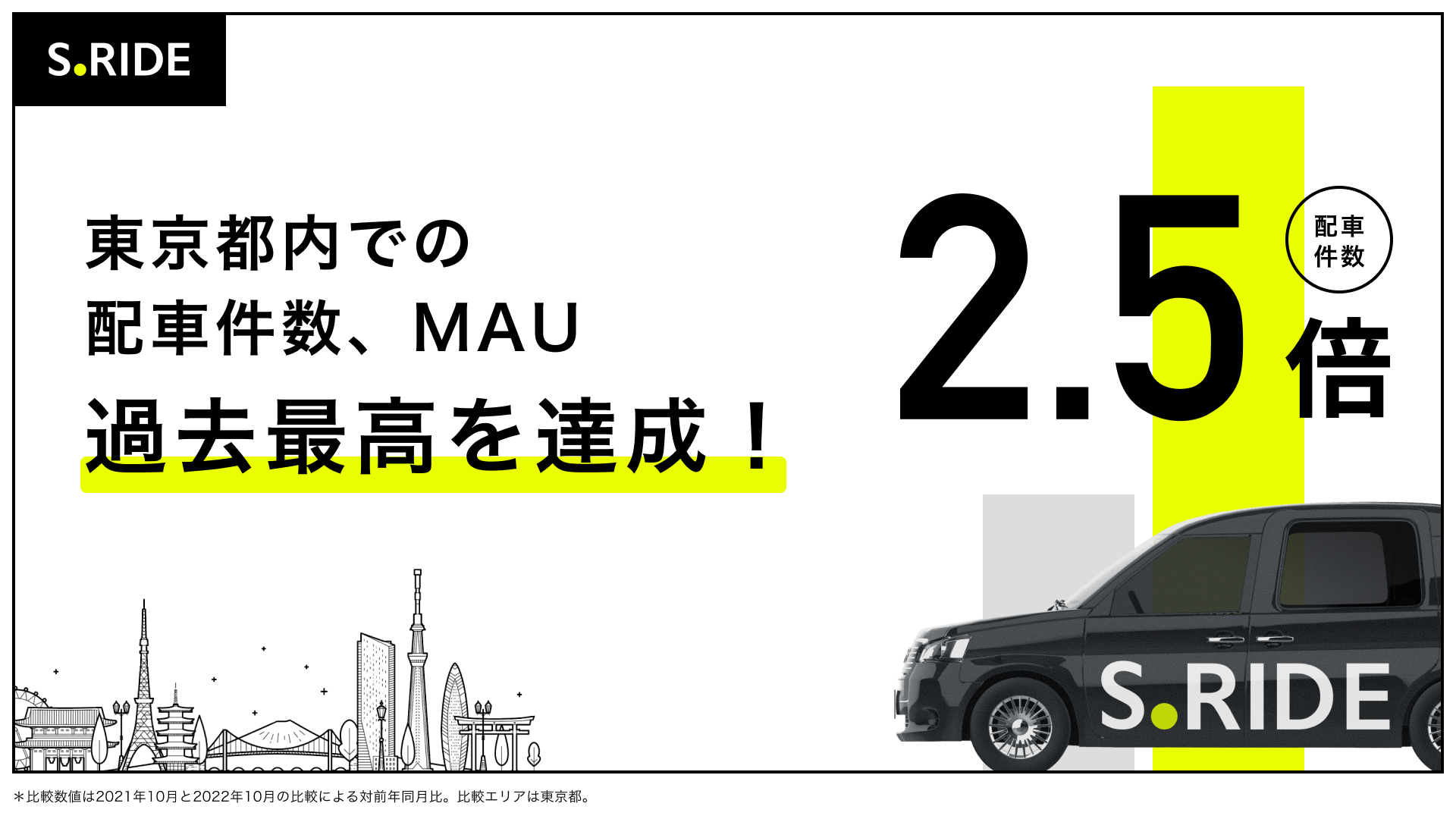 S Ridd タクシーアプリ「S.RIDE」、過去最高記録を達成!東京での配車件数前年同月比約2.5倍、アプリMAU※約2.7倍に|S.RIDE株式会社の ...