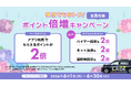 S.RIDE、梅雨時期の移動を応援する「S.RIDEポイント倍増キャンペーン」を実施