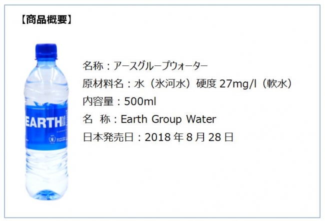 世界初 ペットボトルの水で世界の子どもたちの 給食 を支援 カナディアンロッキーの氷河水 Earth Group Water が日本初上陸 The Earth Groupのプレスリリース