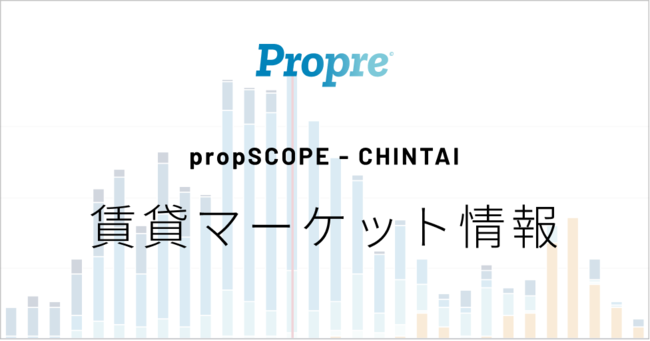 propSCOPE - CHINTAI 賃貸マーケット情報