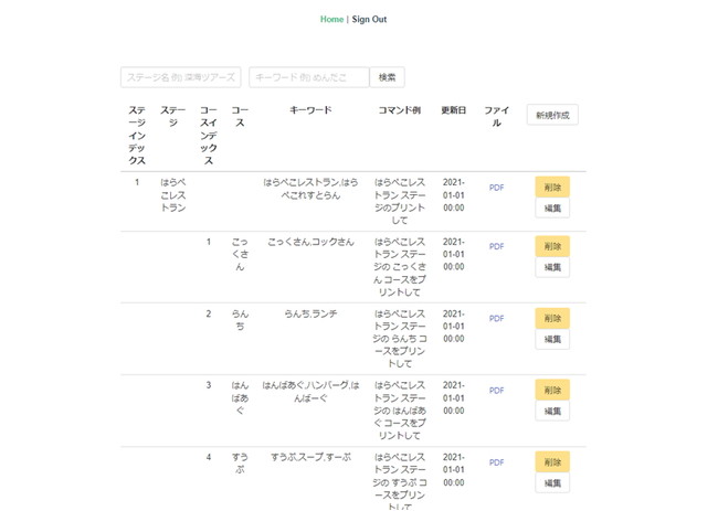 ぷりんときっずのAlexaスキル開発のために構築されたCMSの画面