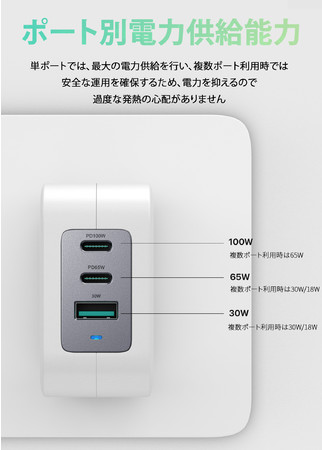 MATECH】100W定番モデル 世界最小級サイズの急速充電器「Sonicharge