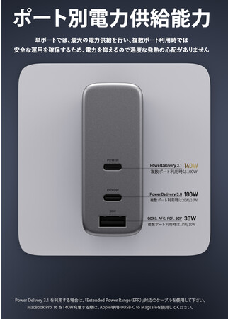MATECH】USB PD 3.1に準拠した最大140W出力USB充電器「Sonicharge 140W ...