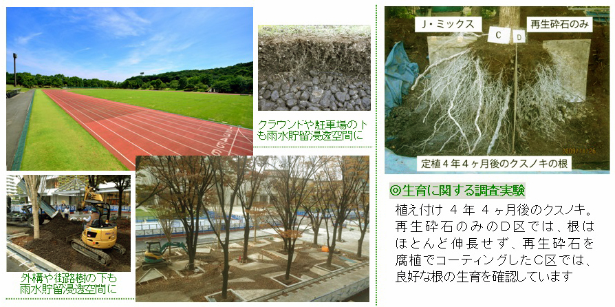 ゲリラ 豪雨 対策
