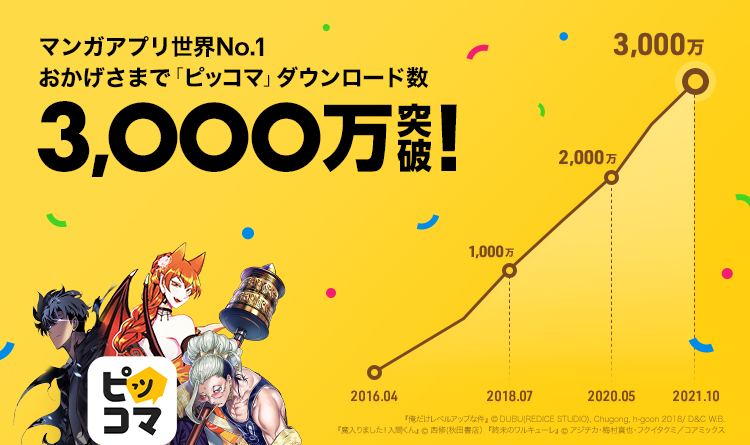 電子マンガ ノベルサービス ピッコマ が累計3 000万ダウンロード を突破 3000万人の選ぶ この5年半で 最も読まれている作品 は 株式会社カカオピッコマのプレスリリース