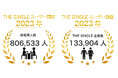2023年10月会員数133,904人、総相席人数806,533人を突破!1対1の相席屋「THE SINGLE」数字で見る2023年10月実績レポート