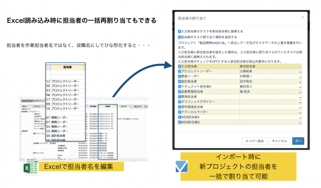 クラウドタスク管理のretask リタスク Excel保存でプロジェクトの