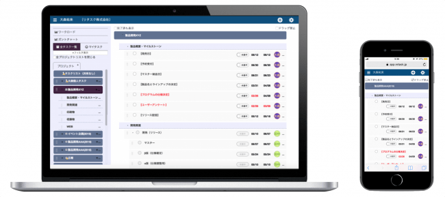 チャットとつながるタスク管理ツール Retask が Line Works と連携 株式会社メディアナビのプレスリリース