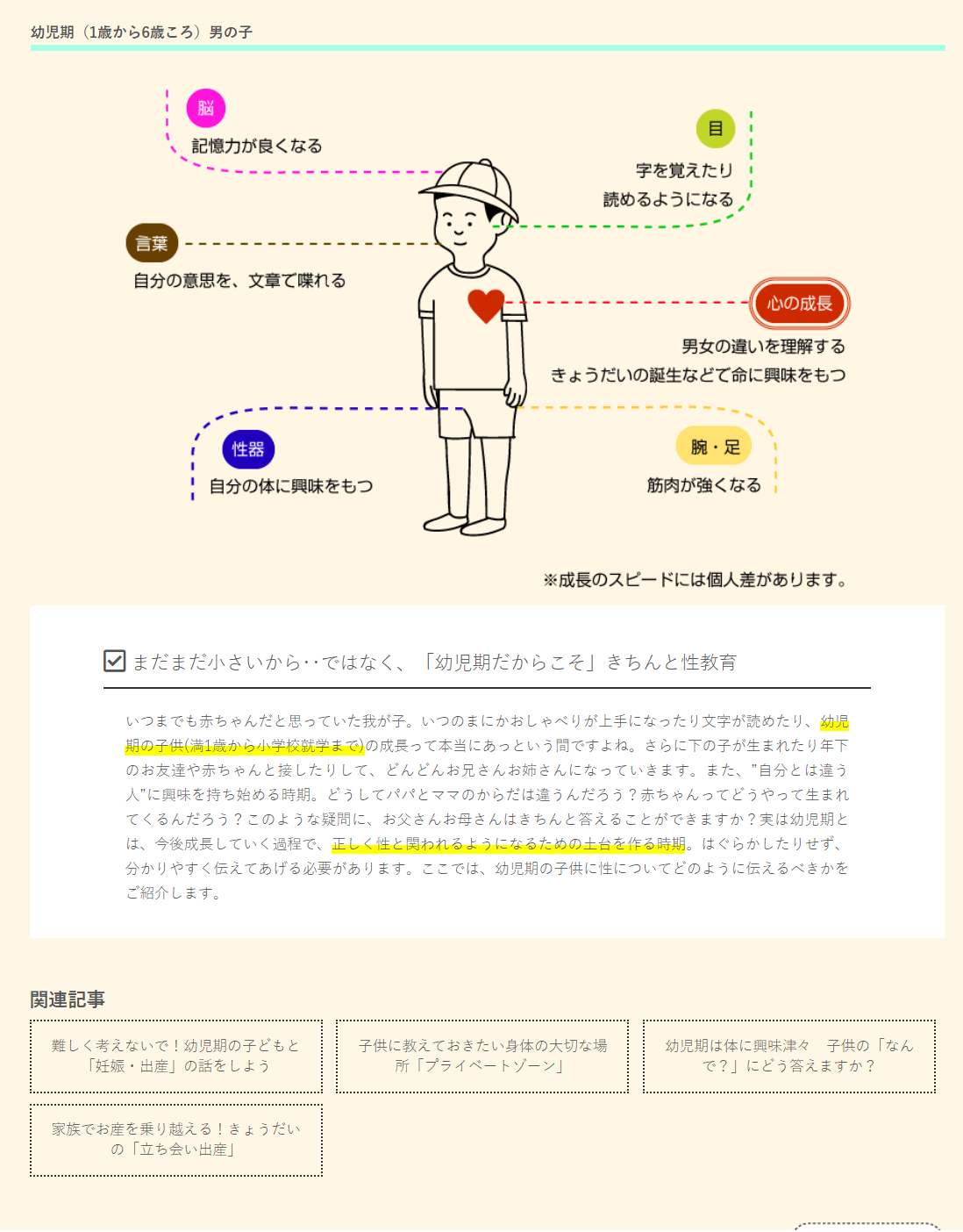 医師専門家 ママクリエイターによる性教育メディア 命育 めいいく サイトオープン Siblings シブリングス 合同会社のプレスリリース