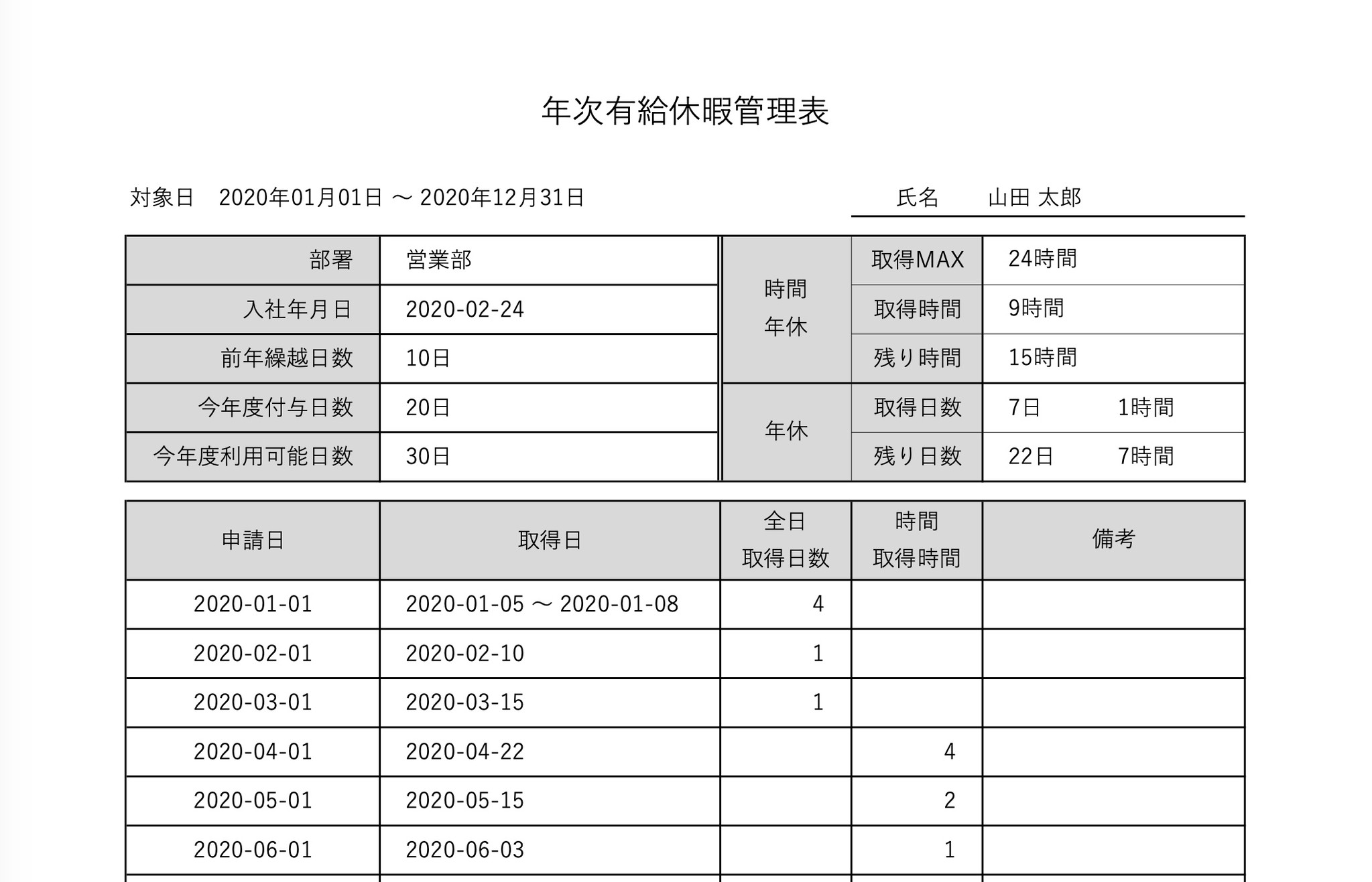 年次有給休暇管理エクセルテンプレート 無料ダウンロード Unlimitedのプレスリリース