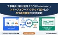工事業向け粗利管理クラウド「uconnect」、「マネーフォワード クラウド会計」とのAPI連携機能を提供開始