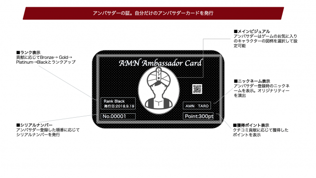 Amn ソーシャルゲーム専用のアンバサダープログラム アンバサダープログラム For ソーシャルゲーム の提供を開始 アジャイルメディア ネットワーク株式会社のプレスリリース