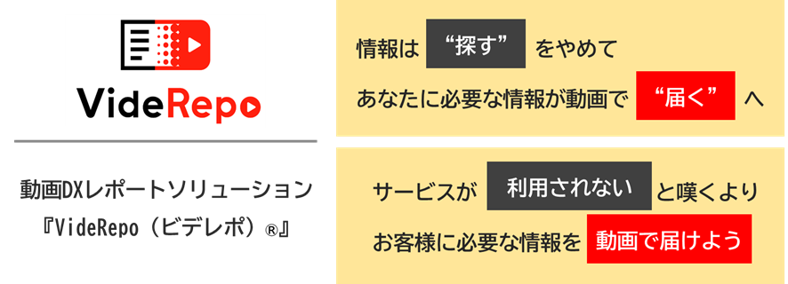 アジャイルメディア子会社 クリエ ジャパンが動画 Dxレポートソリューション Viderepo ビデレポ を提供開始 アジャイルメディア ネットワーク株式会社のプレスリリース