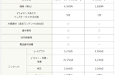 パソコン導入実績第１位 追加素材1 000点と日本語フォント3書体を追加した豊富な素材を収録した 筆ぐるめ 28 大盛 を21年2月4日 発売 株式会社ジャングルのプレスリリース